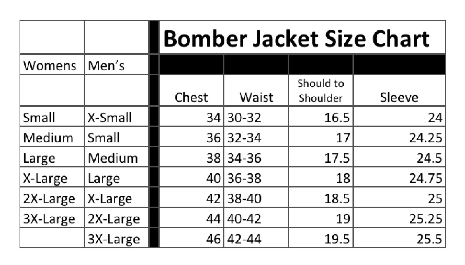 Tuskegee Bomber Jacket